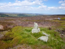 Botton Cross