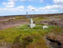 Botton Cross