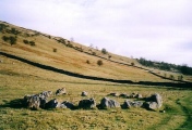 Yockenthwaite