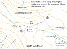 Gisborough Moor RB1