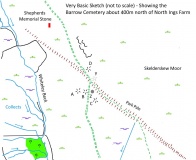 North Ings Barrow Cemetery