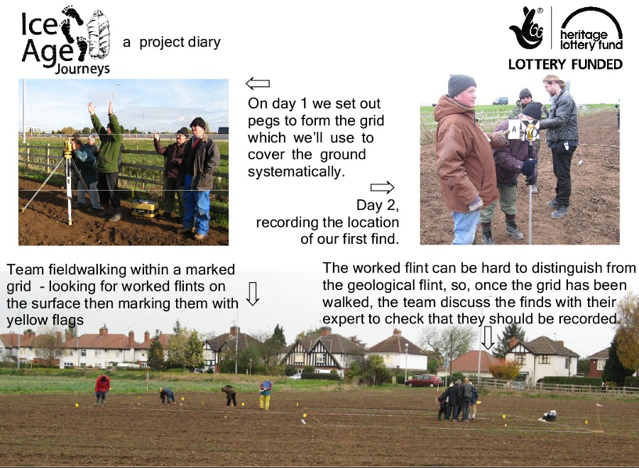 Fieldwalking at Farndon Fields

Image Credit: Ice Age Journeys
