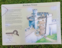 Bolingbroke Castle Ruins