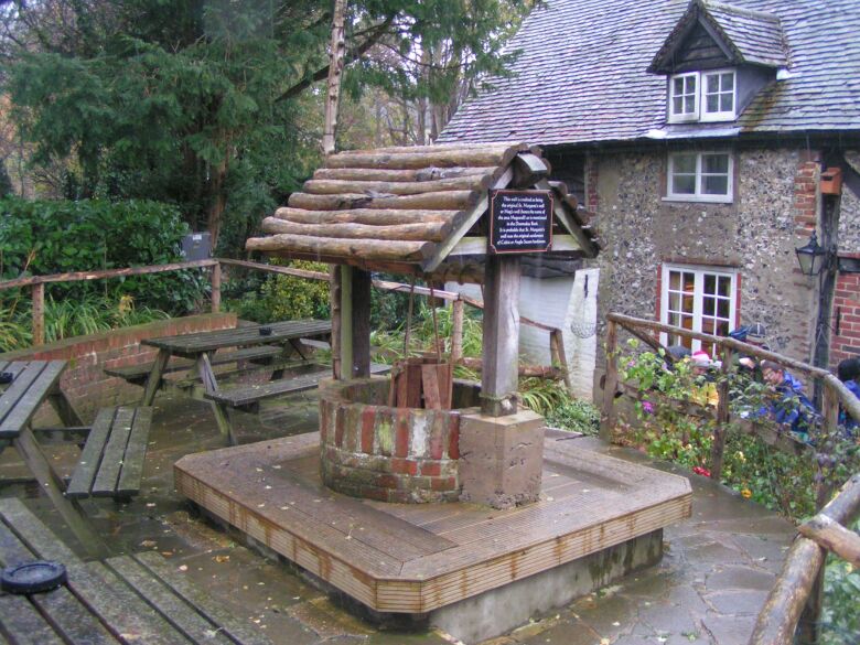 St. Margaret's Well (Mugswell)