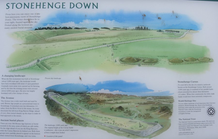 Great Cursus, Stonehenge