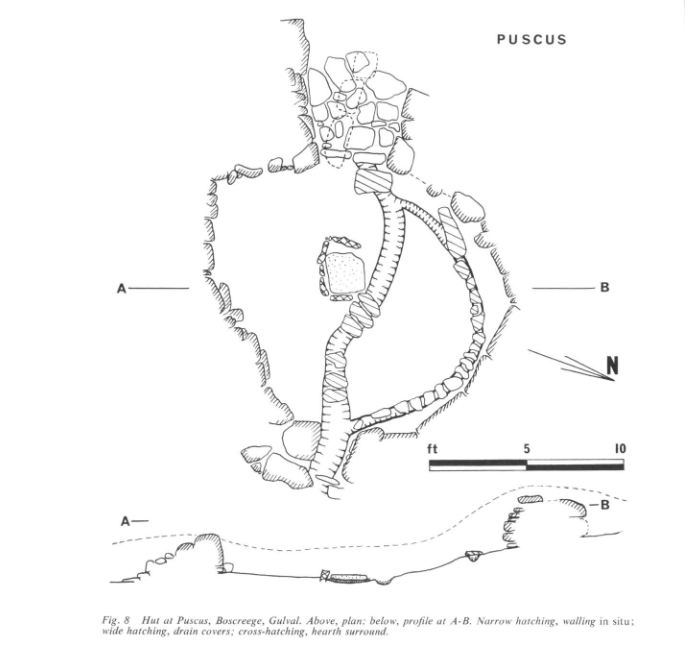 Puscus Hut