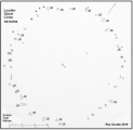 Louden Hill circle - PID:130959