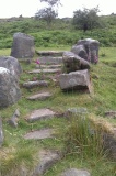Little John's Well (Hathersage)