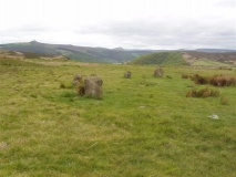 Seven Stones Of Hordron
