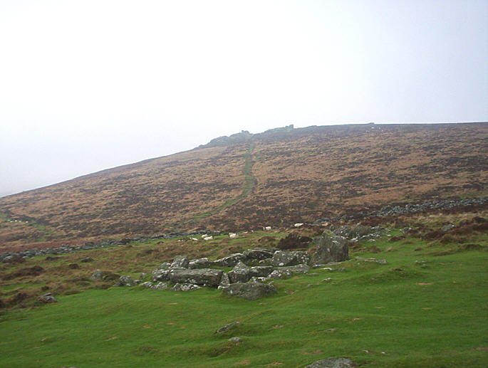 Grimspound