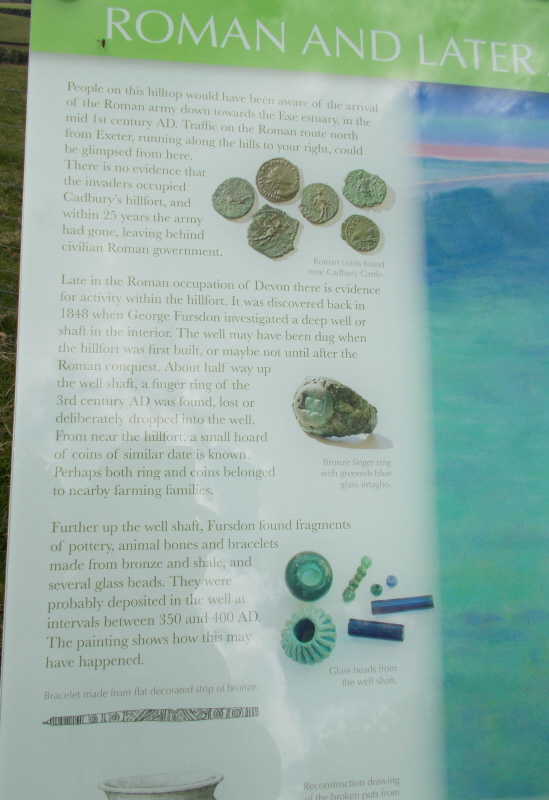 Some of the things found in the well shaft from the information panel.