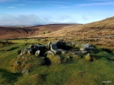 Grimspound