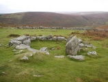 Grimspound - PID:3582