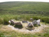 Click for full size image of Grim’s Grave (PID:22400) Grim’s Grave