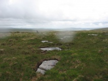 Sittaford Stone Circle