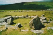 Grimspound