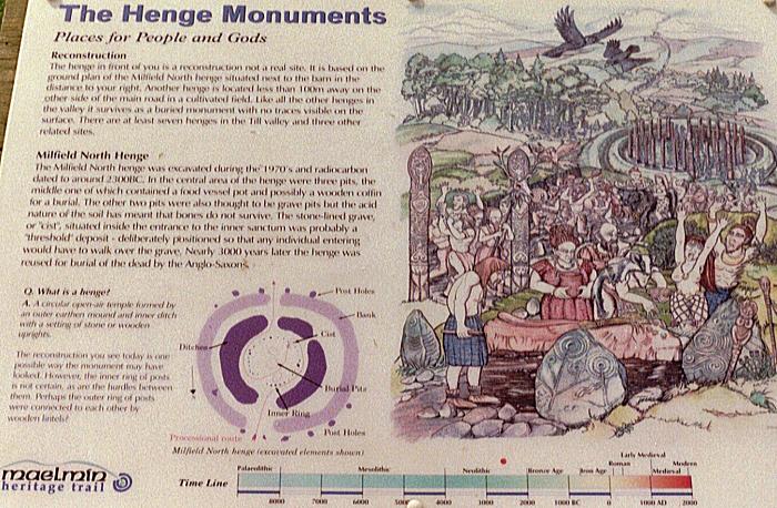 Click for the gallery page to add comments and vote (PID:2339) Milfield Reconstructed Henge at Maelmin Heritage Centre