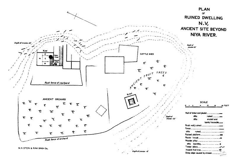 Site drawing from Aurel Stein's 