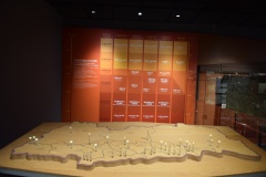 Hualien (County) Archaeological Museum