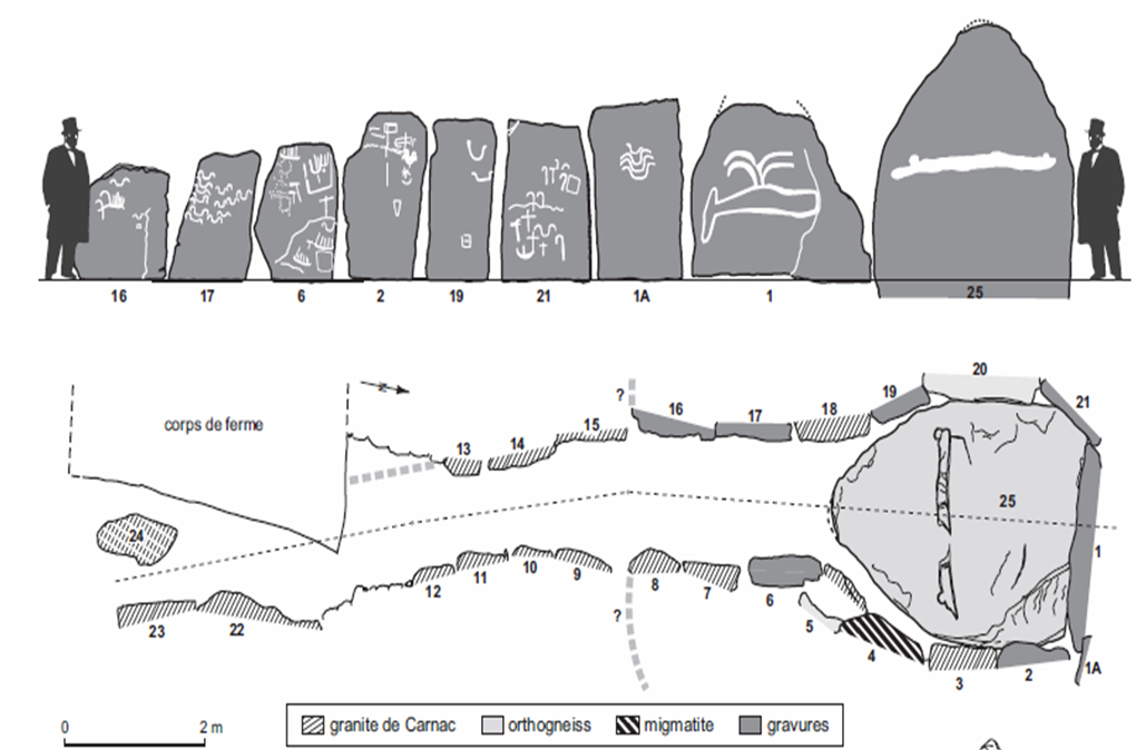 Mane Lud dolmen