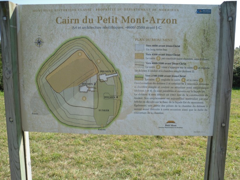 Petit Mont