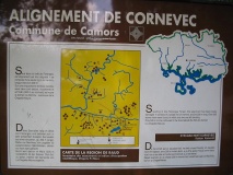 Kornevec Alignement