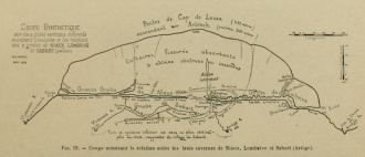 Grotte de Lombrives