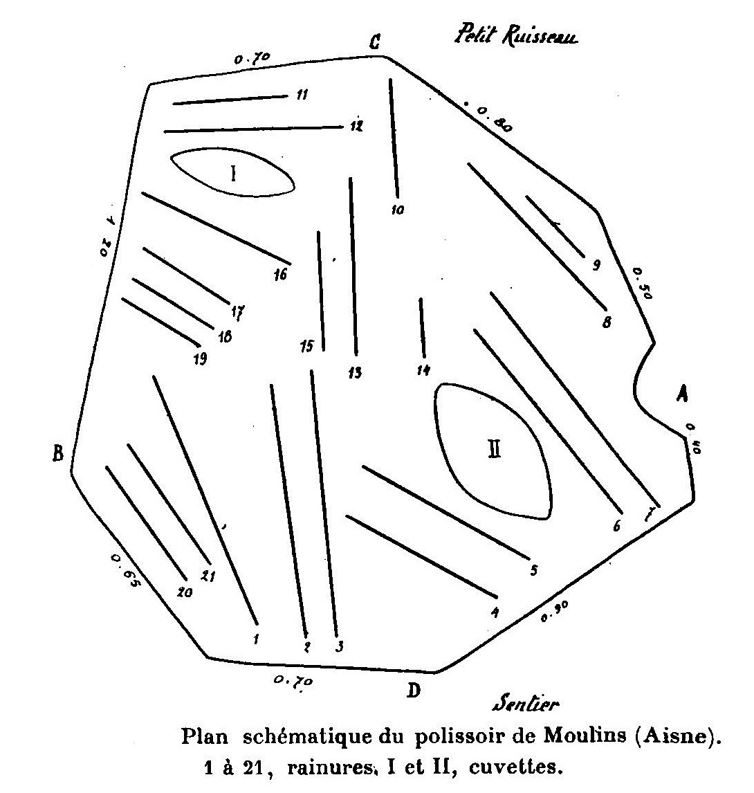 Polissoir des Moulins