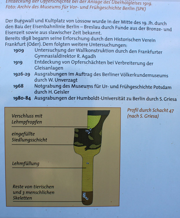Lossow Burgwall