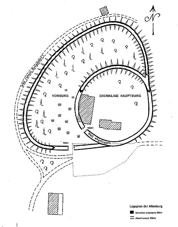Altenburg Ringwall