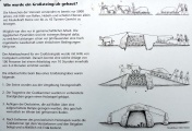 Click for full size image of Hoesseringen Museumsdorf (PID:89250) Hoesseringen Museumsdorf