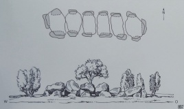 Wiemelsberger Steine