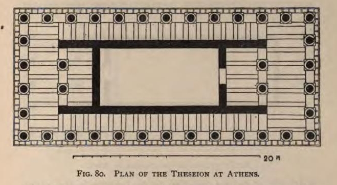 Temple of Hephaestos