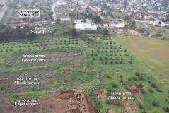 Horvat Tevet