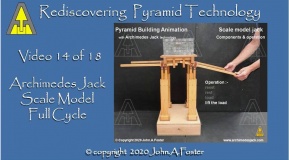Archimedes Jack Scale Model