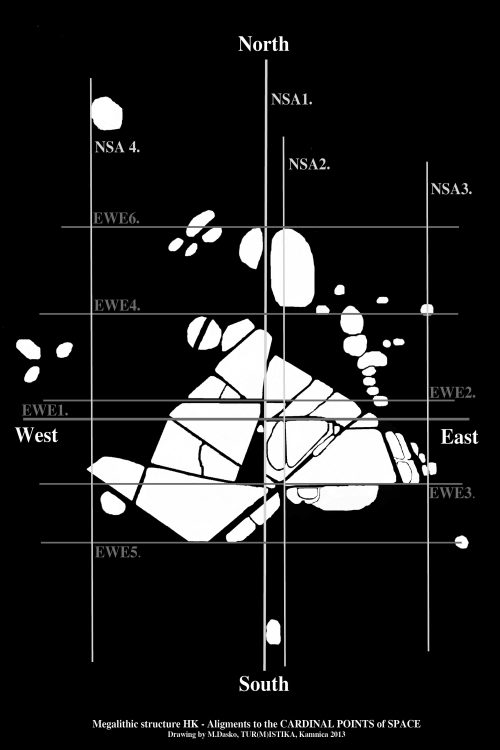 1. Ground plan – NSA and EWE lines

There are more Polar and Equatorial lines in structure, as you can see in the ground plan. But only central ones has light box, namely in case of polar axis line NSA 1, and in case equatorial axis line EWE 2. We suppose, that third light box was located in East gallery, which is partly ruined. Because galleries weren’t placed in parallel, presupposed light