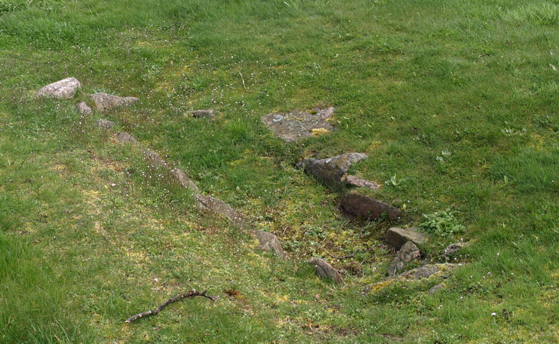 Pårup Hellekiste