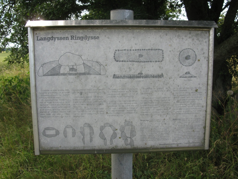 Knudstrupgård Langdysse