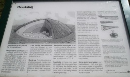Ågerup Hvedshøj - PID:157087