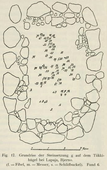 Plan of one the Lupaja sites, from 