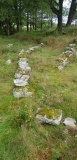 Særheim-Storhaug