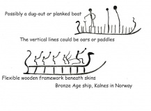 Bronze Age Boats