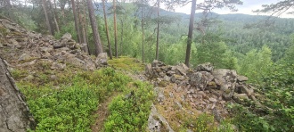Bjomdalskollen
