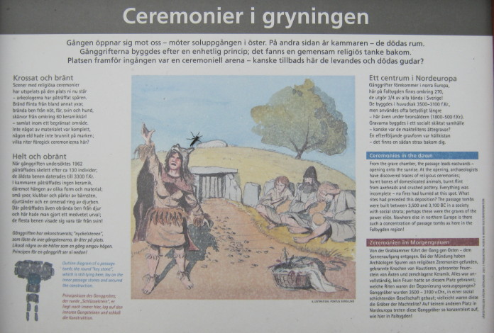 Rössberga Gånggrift