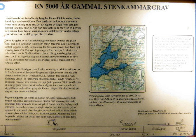 Vrångstad Long Dolmen