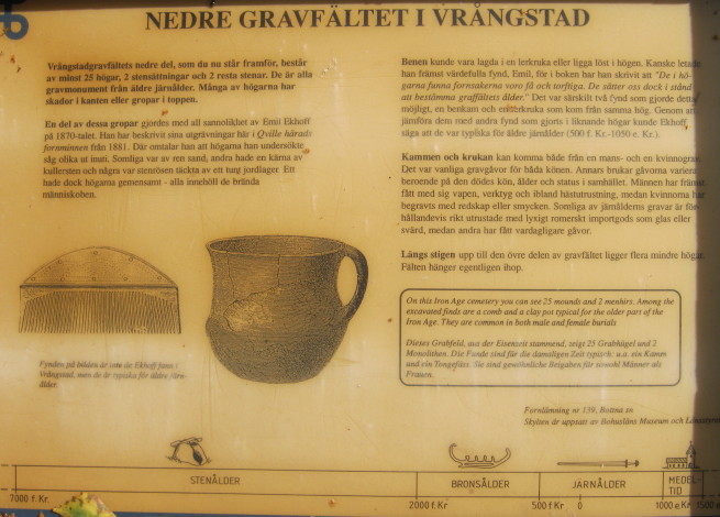 Vrångstads Nedre Gravfält
