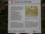 Click for full size image of Snäckedal Grävfält (PID:159613) Snäckedal Grävfält