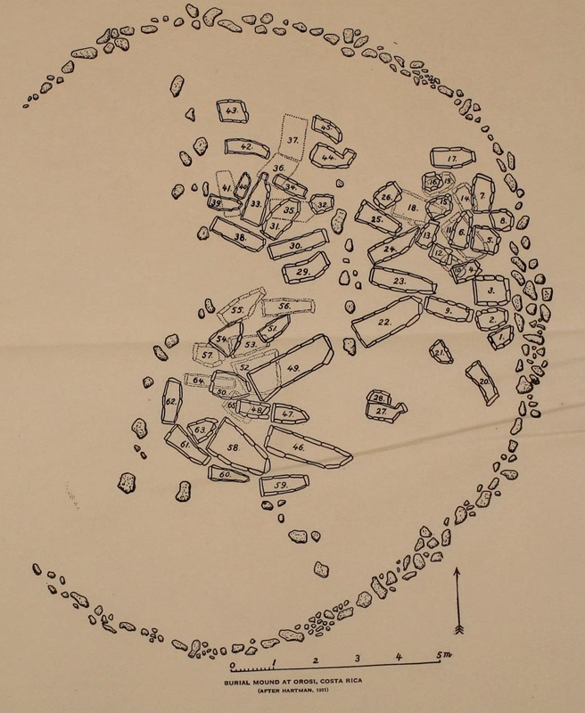 Orosi (PID:104399) Orosi