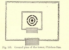 Chichen Itza