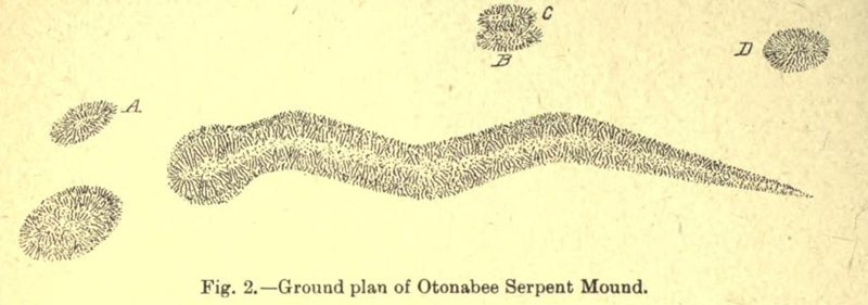 Drawing of the Serpent Mound, from 